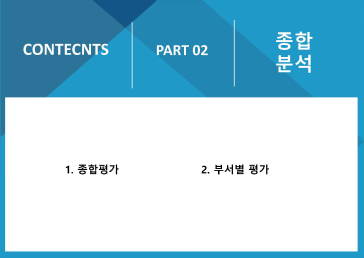 다면평가 보고서 예시10